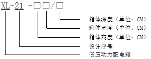 XL型系列配電箱(圖1)